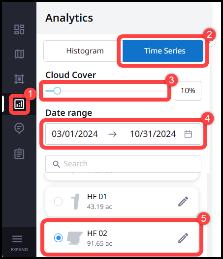 3. Analytics - Time Series Menu.png
