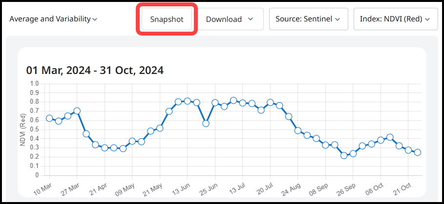 4. Snapshot Button.png