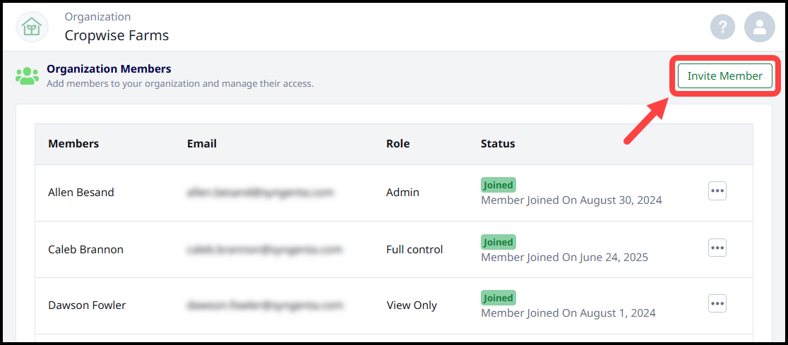 2. Organization Members.png