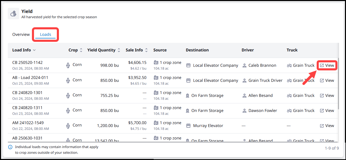 9. Field Yield Details.png