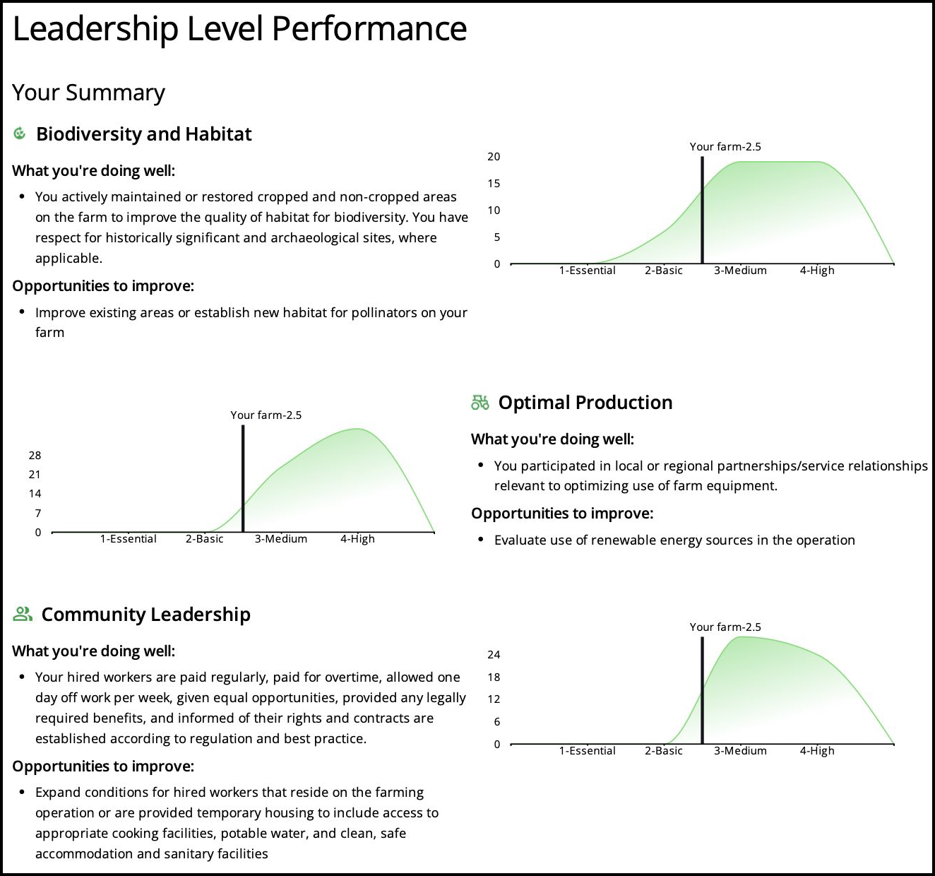 4. Benchmark Report.png