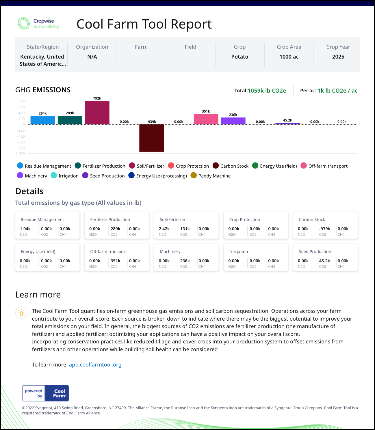 5. GHG Estimate Report.png