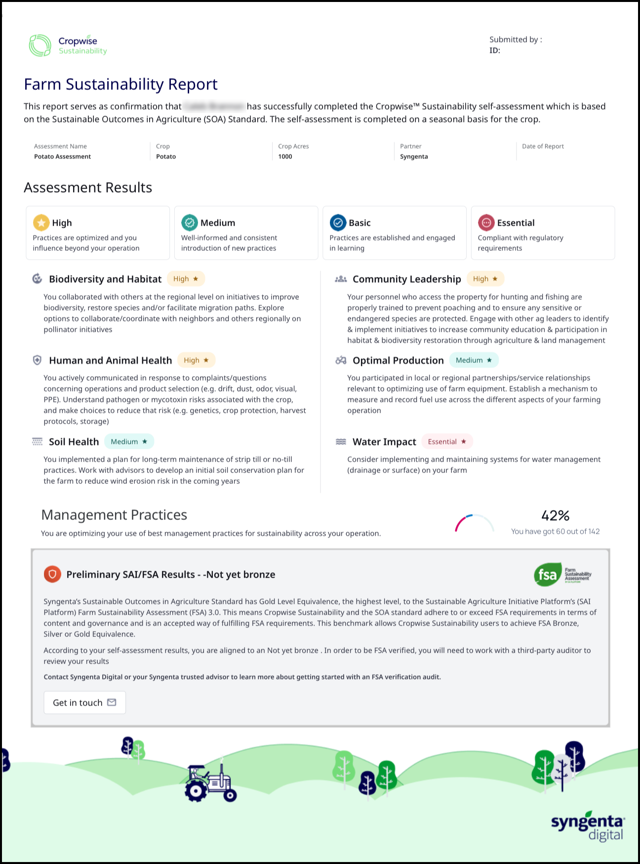 3. Farm Sustainability Report.png