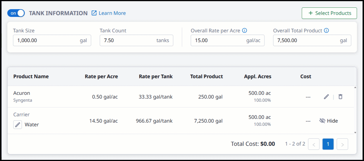 6. Editing Overall Rate per Area.gif